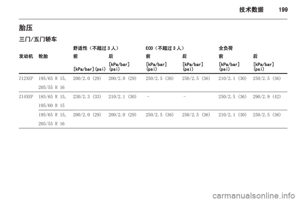 OPEL ASTRA H 2013 车主手册 (in Chinese) OPEL ASTRA H 2013 车主手册 (in Chinese)