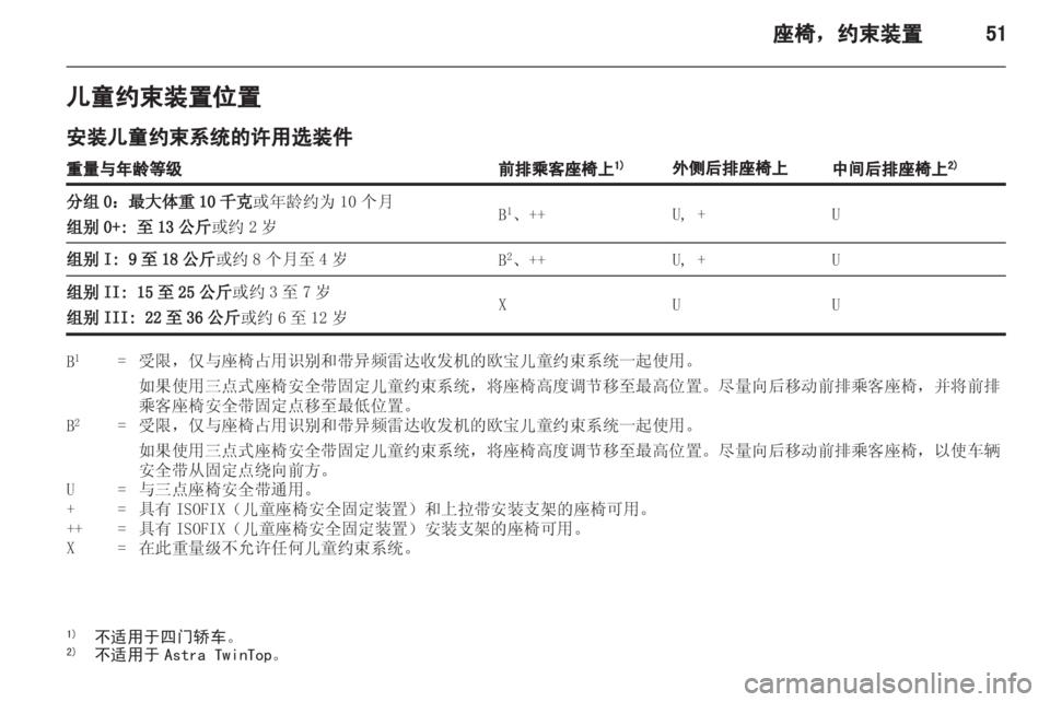 OPEL ASTRA H 2013 车主手册 (in Chinese) OPEL ASTRA H 2013 车主手册 (in Chinese)