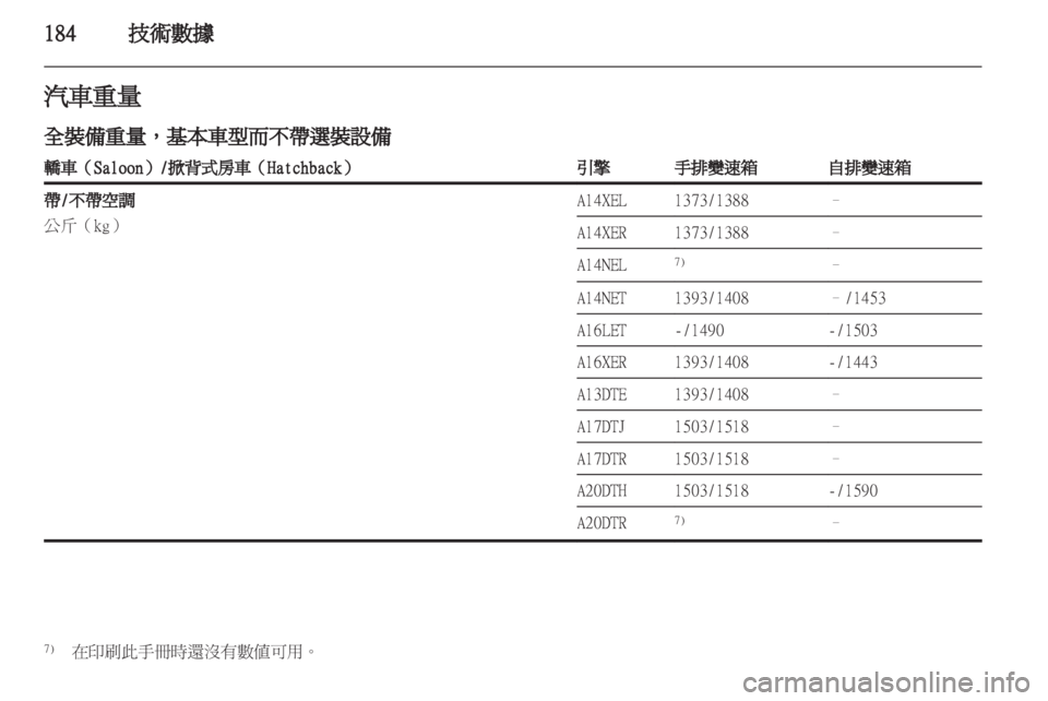 OPEL ASTRA J 2011 车主手册 (in Chinese) OPEL ASTRA J 2011 车主手册 (in Chinese)