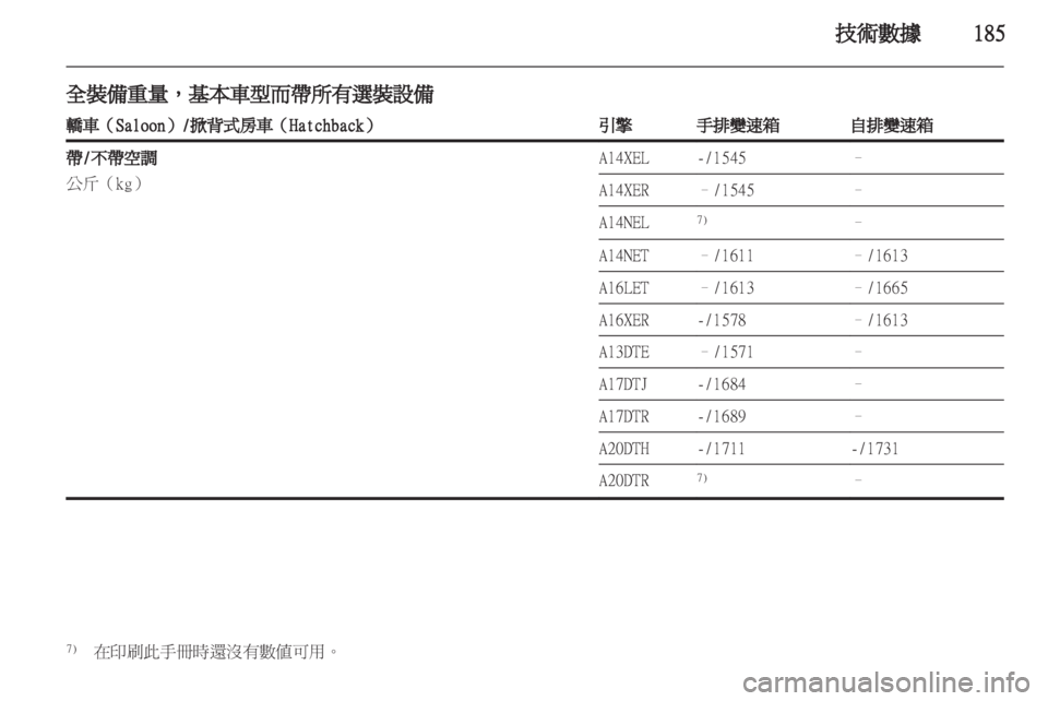 OPEL ASTRA J 2011 车主手册 (in Chinese) OPEL ASTRA J 2011 车主手册 (in Chinese)