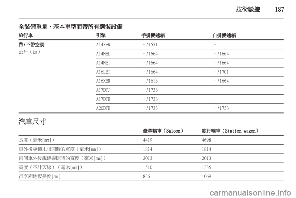 OPEL ASTRA J 2011 车主手册 (in Chinese) OPEL ASTRA J 2011 车主手册 (in Chinese)