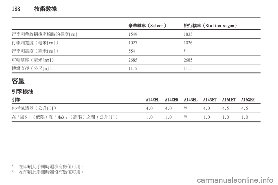 OPEL ASTRA J 2011 车主手册 (in Chinese) OPEL ASTRA J 2011 车主手册 (in Chinese)