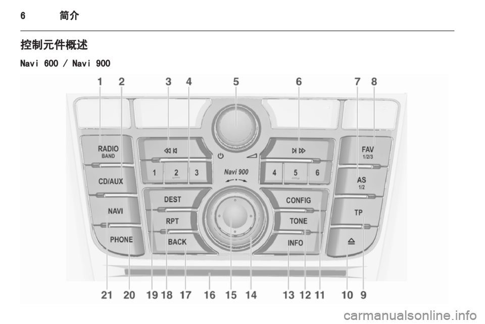 OPEL ASTRA J 2013  信息娱乐系统 (in Chinese) 