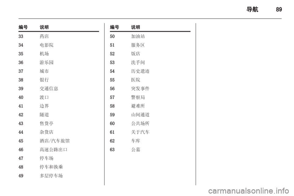 OPEL ASTRA J 2013 信息娱乐系统 (in Chinese) OPEL ASTRA J 2013 信息娱乐系统 (in Chinese)