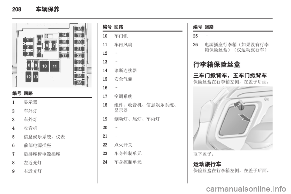 OPEL ASTRA J 2013  车主手册 (in Chinese) 