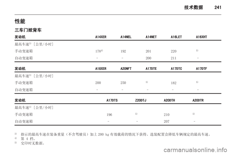 OPEL ASTRA J 2013  车主手册 (in Chinese) 