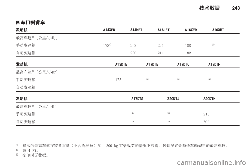 OPEL ASTRA J 2013  车主手册 (in Chinese) 