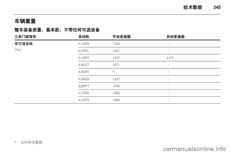 OPEL ASTRA J 2013  车主手册 (in Chinese) 