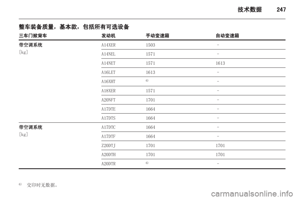 OPEL ASTRA J 2013  车主手册 (in Chinese) 
