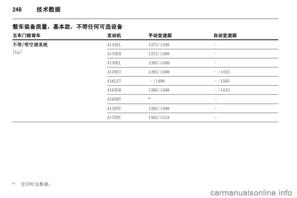 OPEL ASTRA J 2013  车主手册 (in Chinese) 