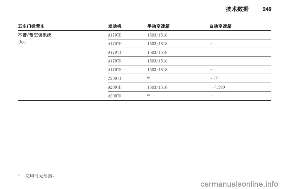 OPEL ASTRA J 2013  车主手册 (in Chinese) 