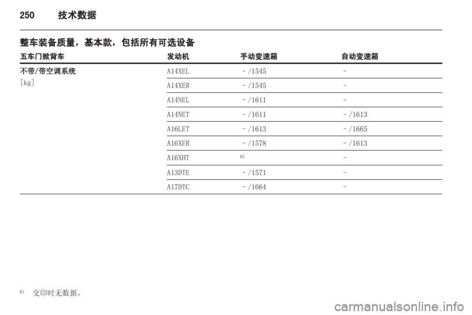 OPEL ASTRA J 2013  车主手册 (in Chinese) 