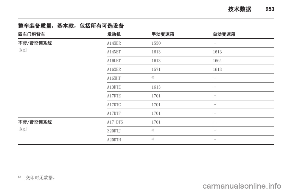 OPEL ASTRA J 2013  车主手册 (in Chinese) 