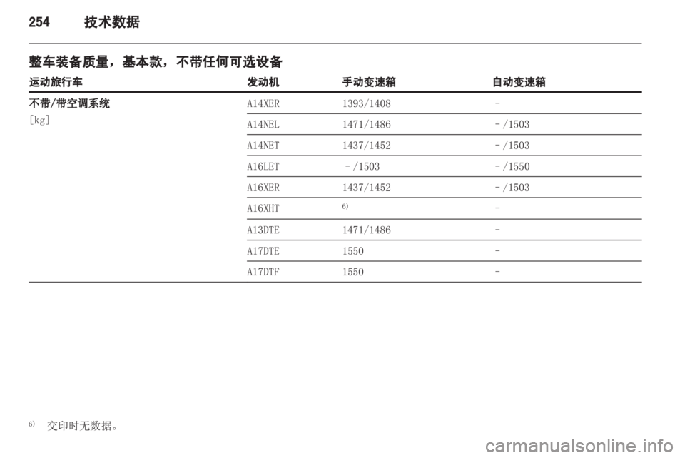 OPEL ASTRA J 2013  车主手册 (in Chinese) 