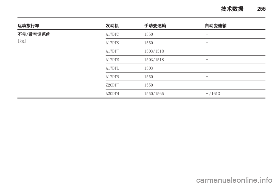 OPEL ASTRA J 2013  车主手册 (in Chinese) 