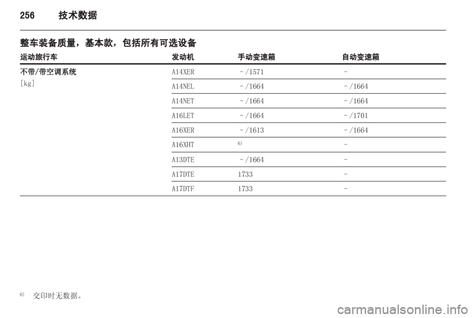OPEL ASTRA J 2013  车主手册 (in Chinese) 