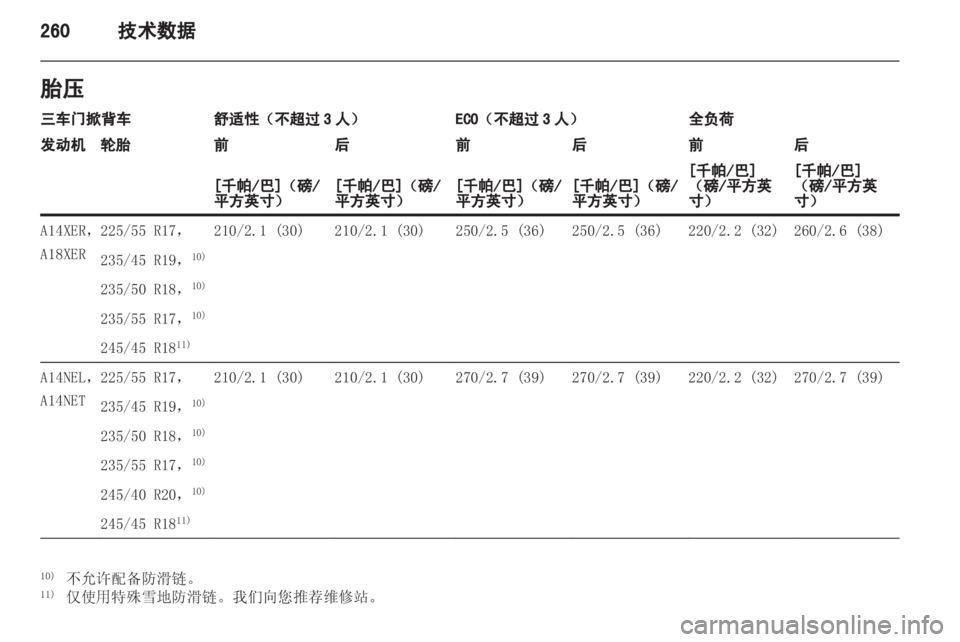 OPEL ASTRA J 2013 车主手册 (in Chinese) OPEL ASTRA J 2013 车主手册 (in Chinese)
