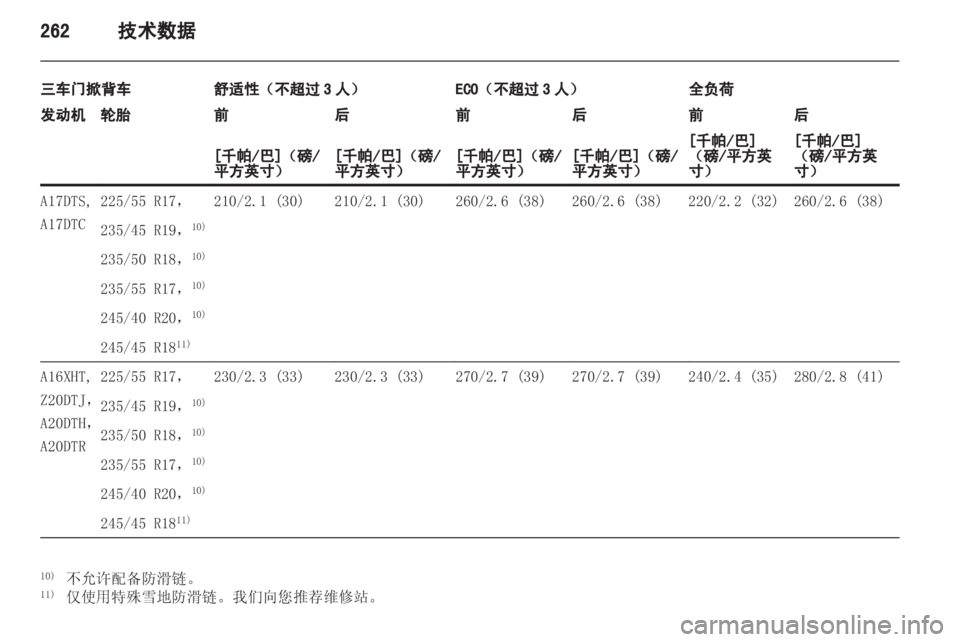 OPEL ASTRA J 2013 车主手册 (in Chinese) OPEL ASTRA J 2013 车主手册 (in Chinese)