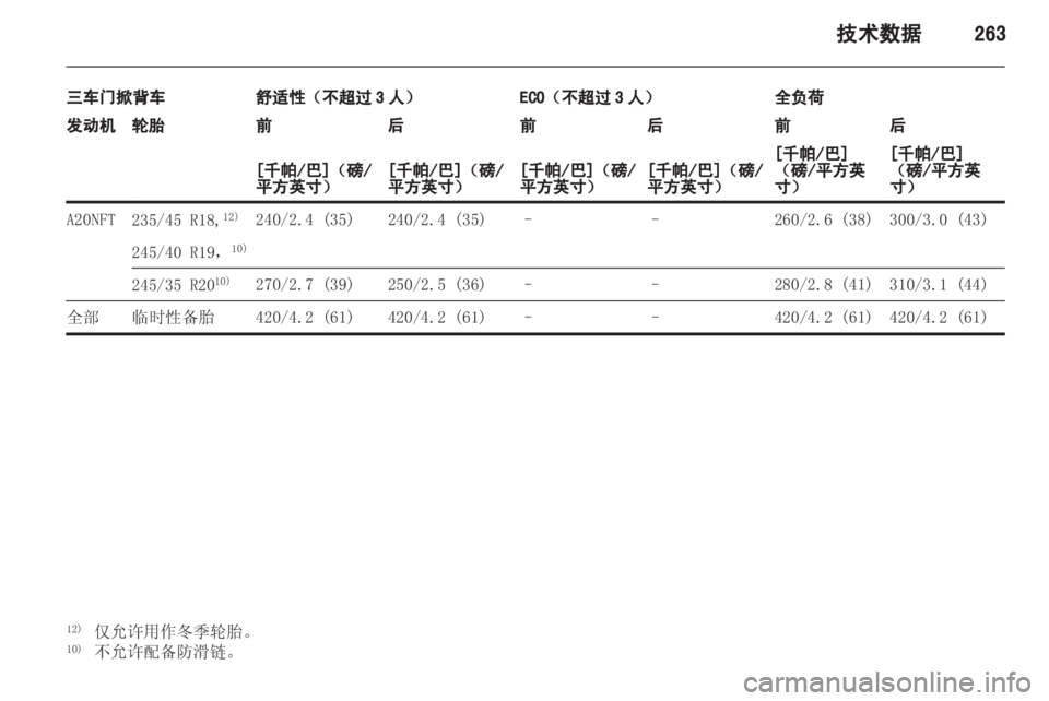 OPEL ASTRA J 2013 车主手册 (in Chinese) OPEL ASTRA J 2013 车主手册 (in Chinese)
