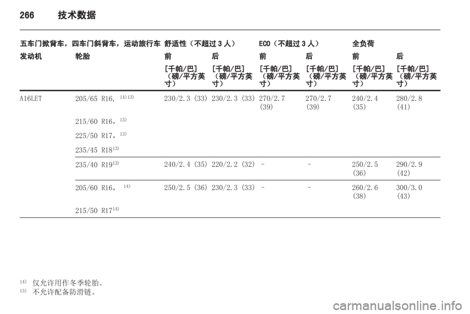 OPEL ASTRA J 2013 车主手册 (in Chinese) OPEL ASTRA J 2013 车主手册 (in Chinese)