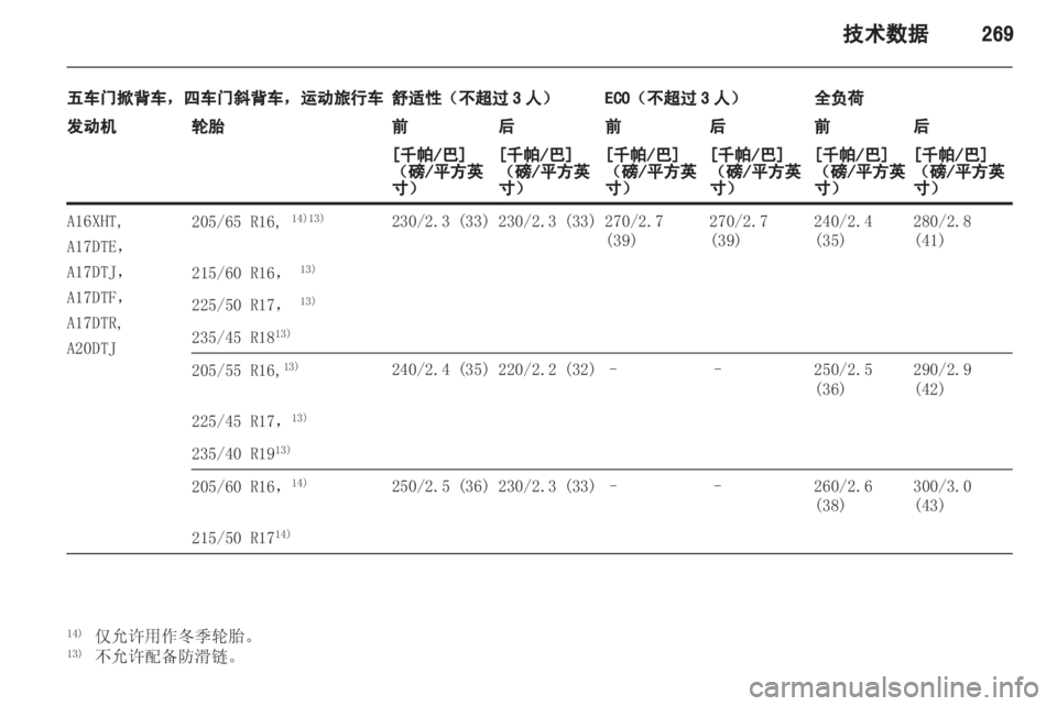 OPEL ASTRA J 2013  车主手册 (in Chinese) 