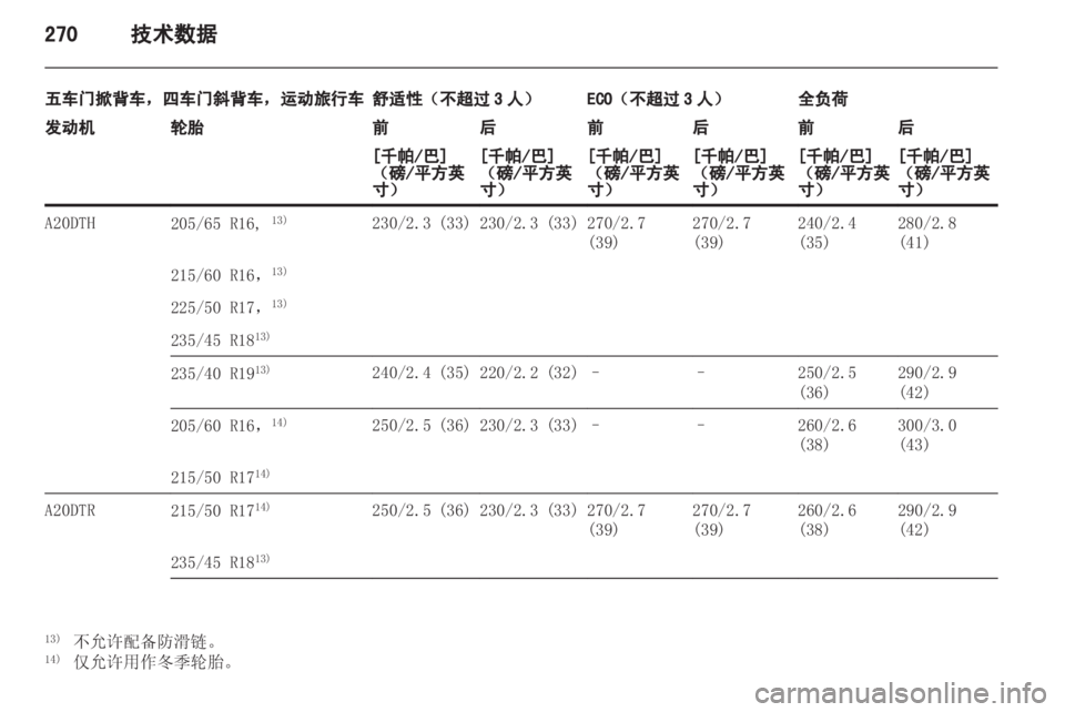OPEL ASTRA J 2013  车主手册 (in Chinese) 