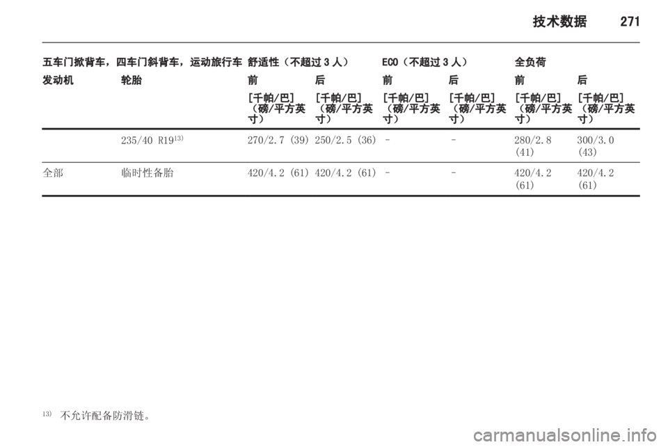 OPEL ASTRA J 2013  车主手册 (in Chinese) 