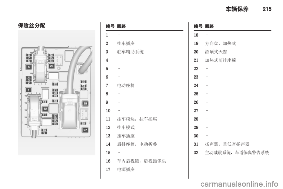 OPEL ASTRA J 2013.5 车主手册 (in Chinese) OPEL ASTRA J 2013.5 车主手册 (in Chinese)