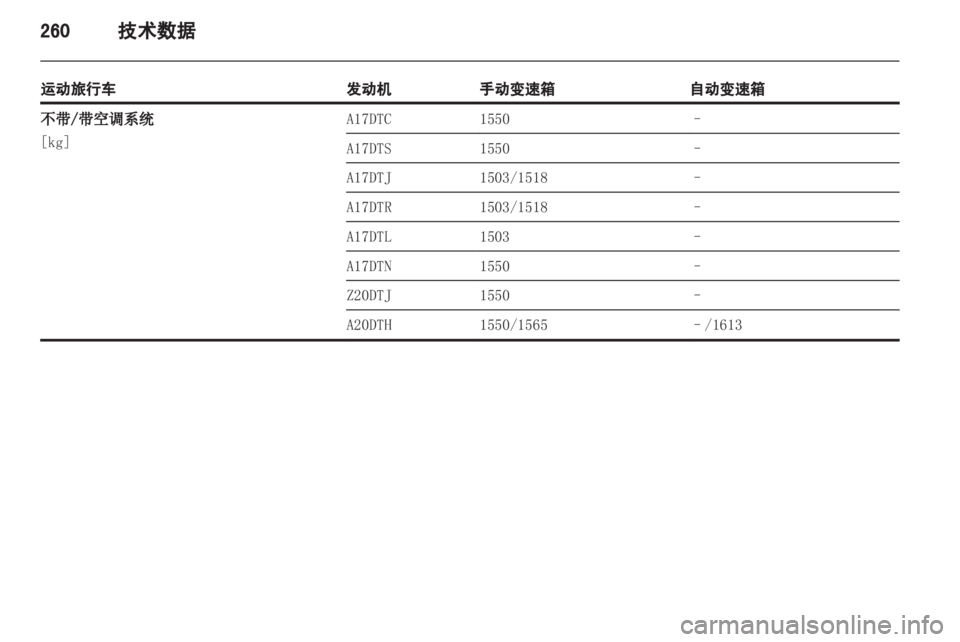 OPEL ASTRA J 2013.5 车主手册 (in Chinese) OPEL ASTRA J 2013.5 车主手册 (in Chinese)