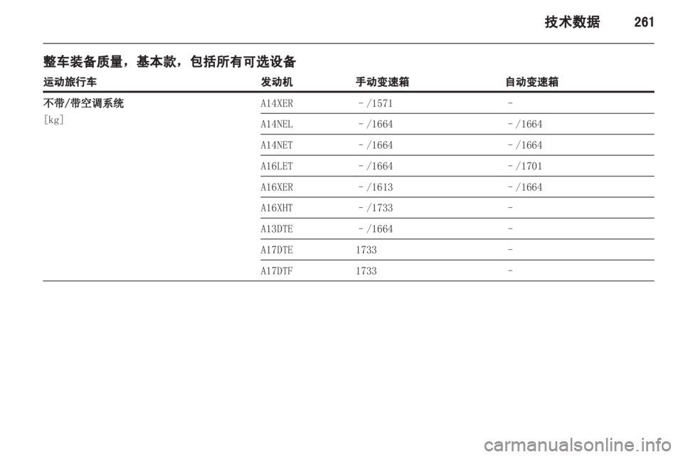 OPEL ASTRA J 2013.5 车主手册 (in Chinese) OPEL ASTRA J 2013.5 车主手册 (in Chinese)