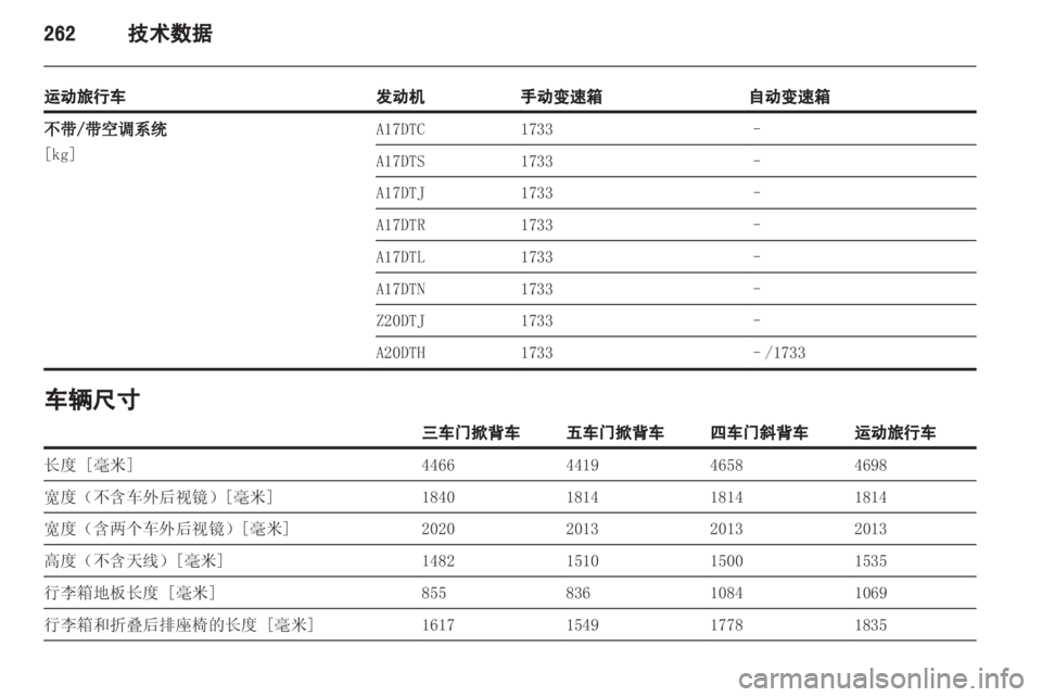 OPEL ASTRA J 2013.5 车主手册 (in Chinese) OPEL ASTRA J 2013.5 车主手册 (in Chinese)