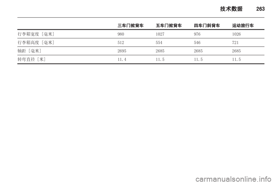 OPEL ASTRA J 2013.5 车主手册 (in Chinese) OPEL ASTRA J 2013.5 车主手册 (in Chinese)