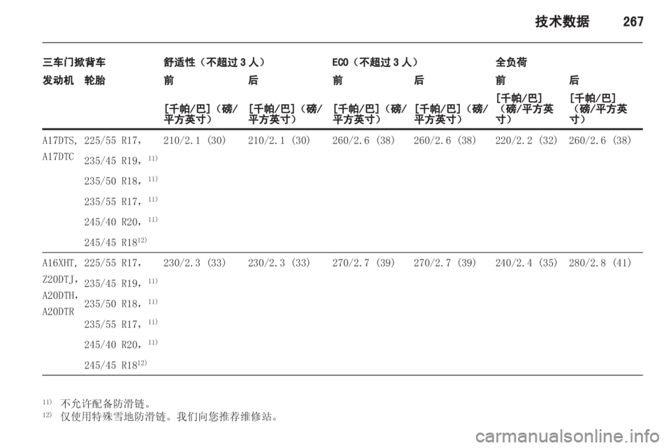 OPEL ASTRA J 2013.5 车主手册 (in Chinese) OPEL ASTRA J 2013.5 车主手册 (in Chinese)