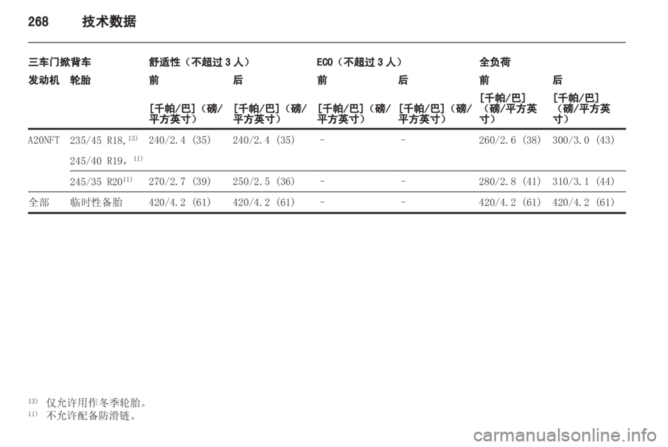 OPEL ASTRA J 2013.5 车主手册 (in Chinese) OPEL ASTRA J 2013.5 车主手册 (in Chinese)