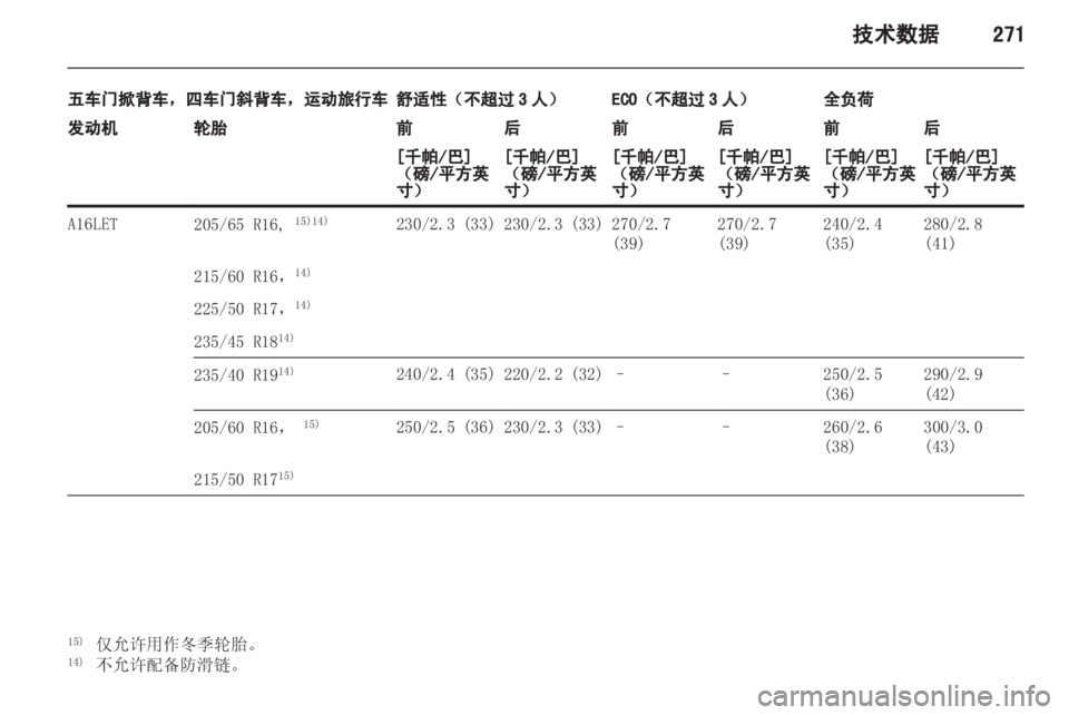 OPEL ASTRA J 2013.5 车主手册 (in Chinese) OPEL ASTRA J 2013.5 车主手册 (in Chinese)