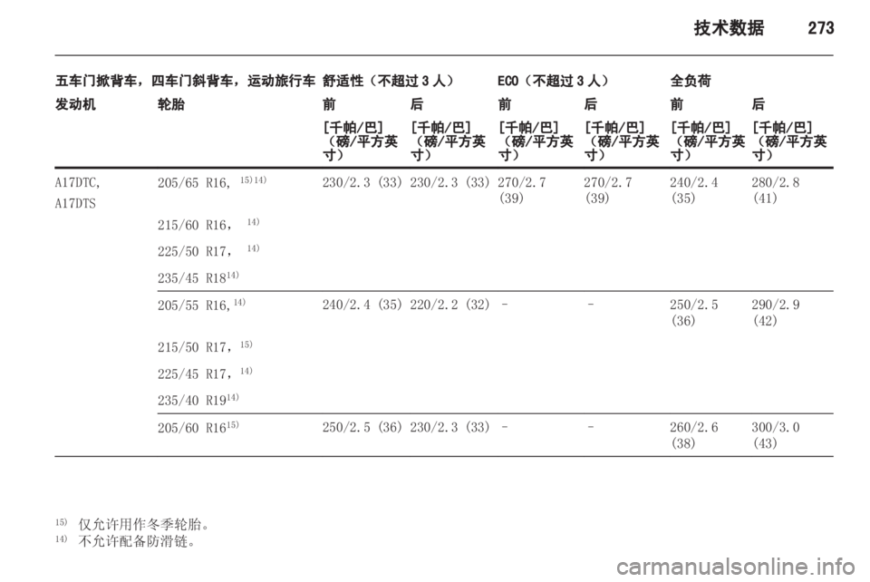 OPEL ASTRA J 2013.5 车主手册 (in Chinese) OPEL ASTRA J 2013.5 车主手册 (in Chinese)