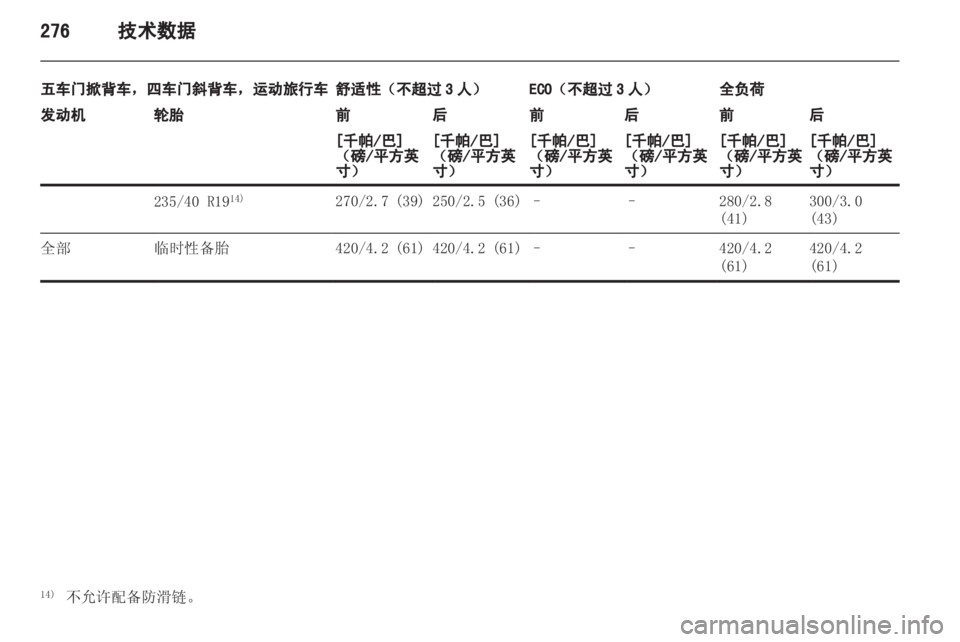 OPEL ASTRA J 2013.5 车主手册 (in Chinese) OPEL ASTRA J 2013.5 车主手册 (in Chinese)