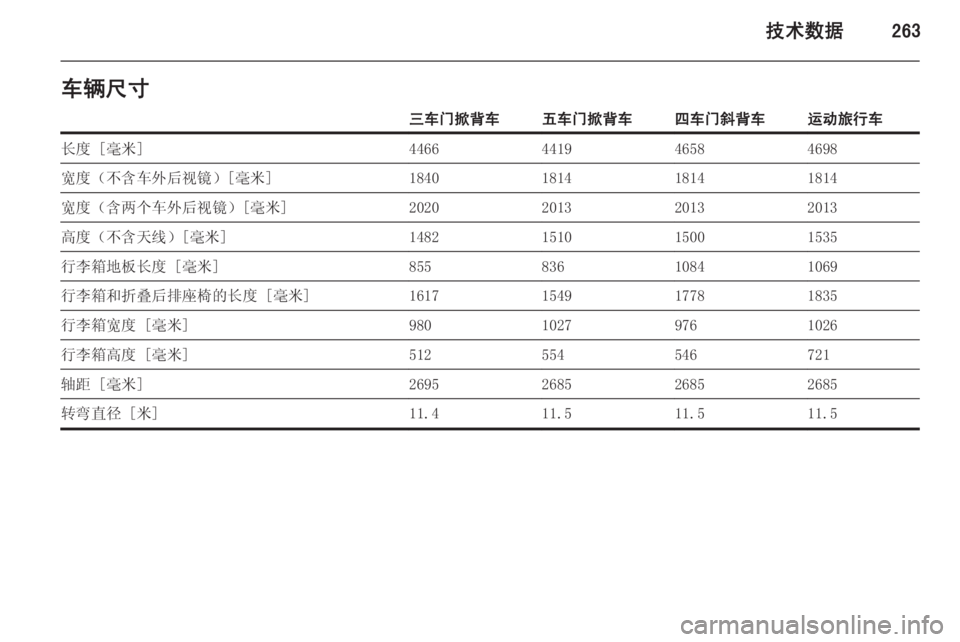 OPEL ASTRA J 2014  车主手册 (in Chinese) 技术数据263车辆尺寸三车门掀背车五车门掀背车四车门斜背车运动旅行车长度 [毫米]4466441946584698宽度（不含车外后视镜）[毫米]1840181418141814宽度（含两
