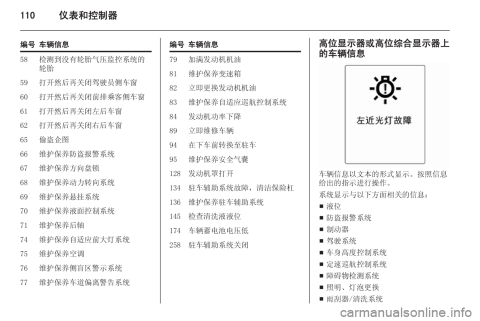 OPEL ASTRA J 2014.5  车主手册 (in Chinese) 110仪表和控制器
编号车辆信息58检测到没有轮胎气压监控系统的
轮胎59打开然后再关闭驾驶员侧车窗60打开然后再关闭前排乘客侧车窗61打开然后再关闭