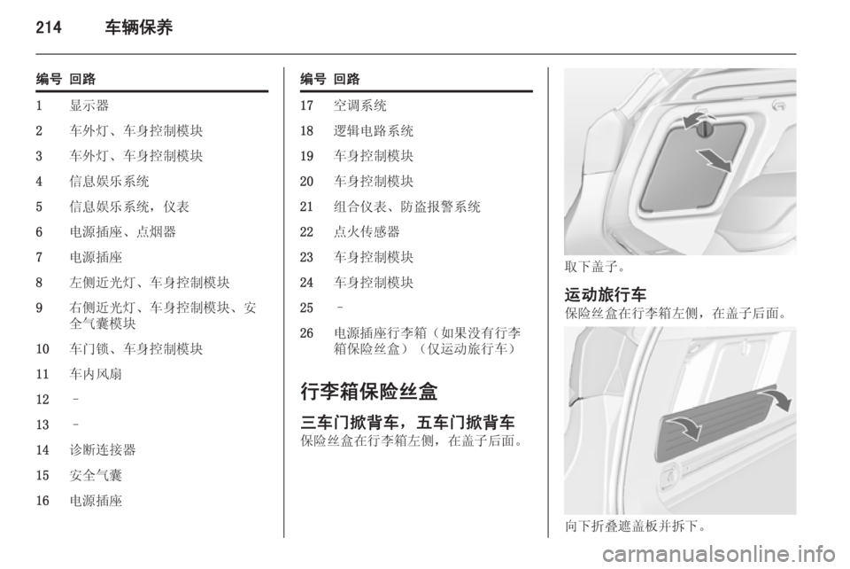 OPEL ASTRA J 2014.5  车主手册 (in Chinese) 214车辆保养
编号回路1显示器2车外灯、车身控制模块3车外灯、车身控制模块4信息娱乐系统5信息娱乐系统，仪表6电源插座、点烟器7电源插座8左侧近光