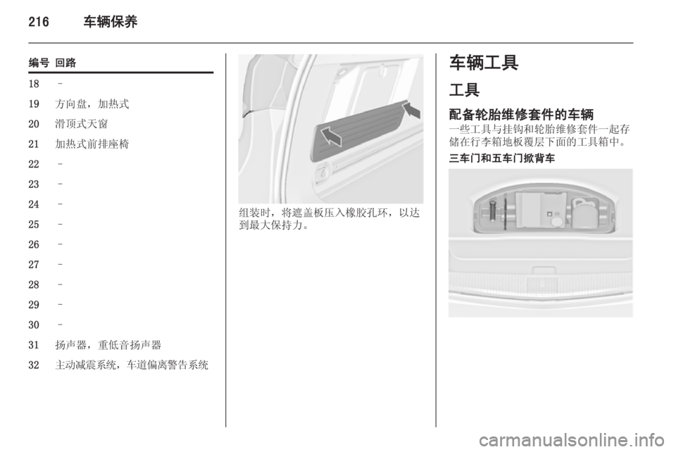 OPEL ASTRA J 2014.5  车主手册 (in Chinese) 216车辆保养
编号回路18–19方向盘，加热式20滑顶式天窗21加热式前排座椅22–23–24–25–26–27–28–29–30–31扬声器，重低音扬声器32主动减震系统，车
