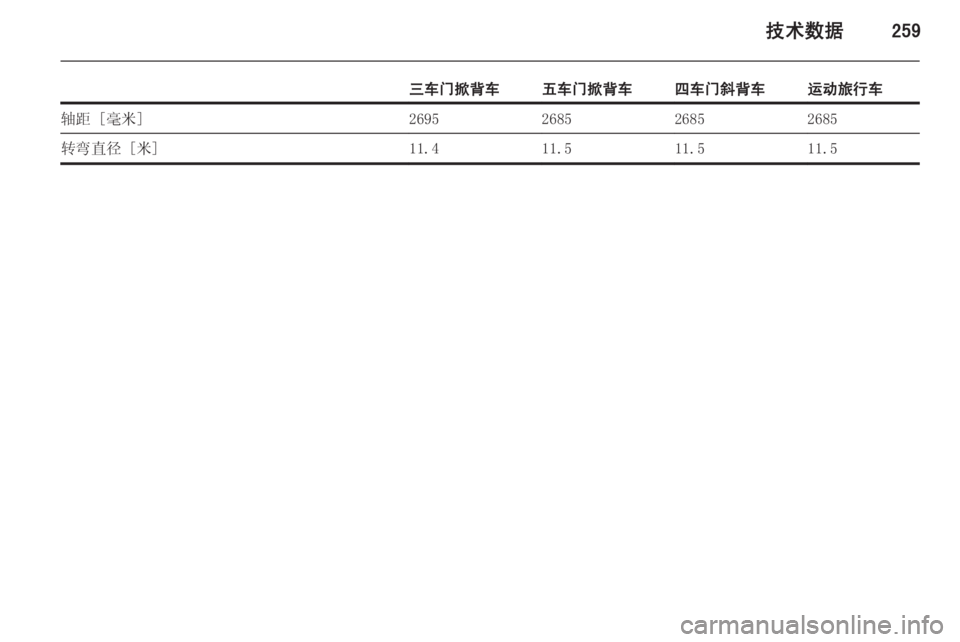 OPEL ASTRA J 2014.5  车主手册 (in Chinese) 技术数据259
三车门掀背车五车门掀背车四车门斜背车运动旅行车轴距 [毫米]2695268526852685转弯直径 [米]11.411.511.511.5 