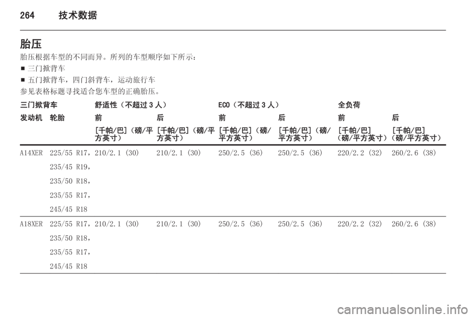OPEL ASTRA J 2015  车主手册 (in Chinese) 264技术数据胎压胎压根据车型的不同而异。所列的车型顺序如下所示：
■ 三门掀背车
■ 五门掀背车，四门斜背车，运动旅行车
参见表格标题寻找适合