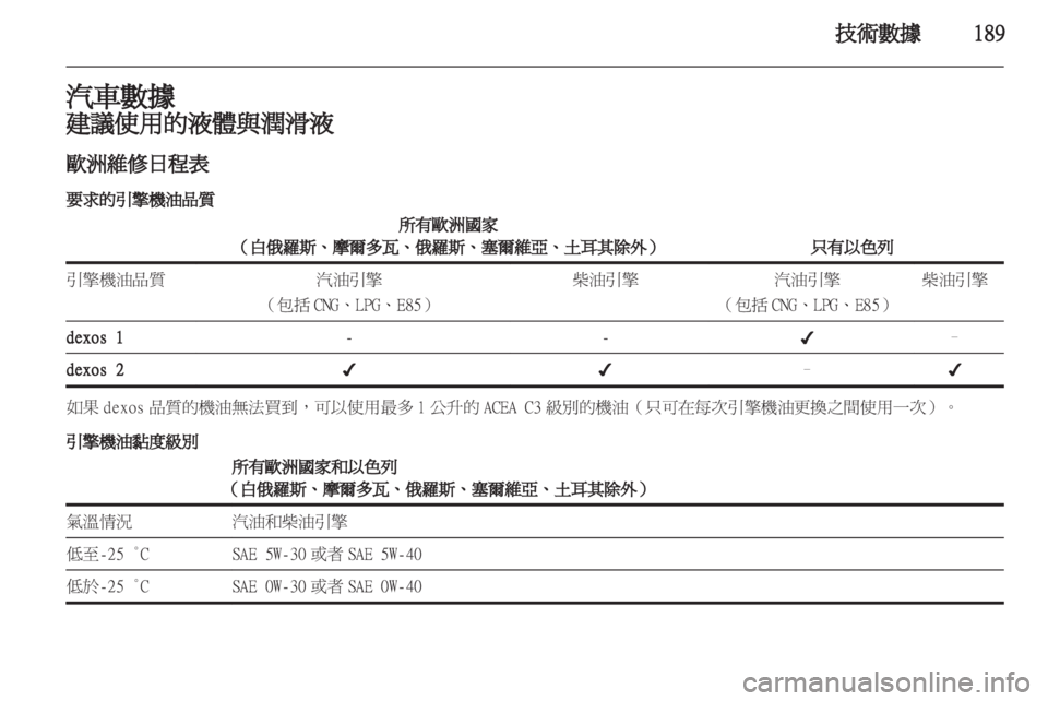 OPEL ASTRA J HB5 & ST 2012  车主手册 (in Chinese) 