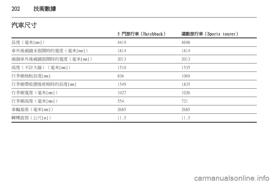 OPEL ASTRA J HB5 & ST 2012  车主手册 (in Chinese) 