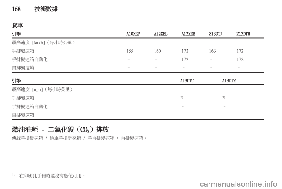 OPEL CORSA 2011 车主手册 (in Chinese) OPEL CORSA 2011 车主手册 (in Chinese)