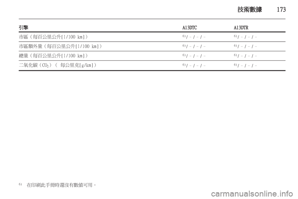 OPEL CORSA 2011 车主手册 (in Chinese) OPEL CORSA 2011 车主手册 (in Chinese)
