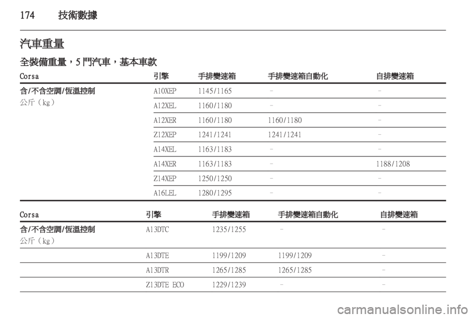 OPEL CORSA 2011 车主手册 (in Chinese) OPEL CORSA 2011 车主手册 (in Chinese)