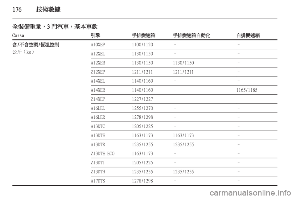 OPEL CORSA 2011 车主手册 (in Chinese) OPEL CORSA 2011 车主手册 (in Chinese)