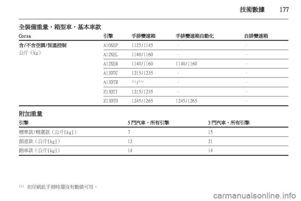 OPEL CORSA 2011 车主手册 (in Chinese) OPEL CORSA 2011 车主手册 (in Chinese)